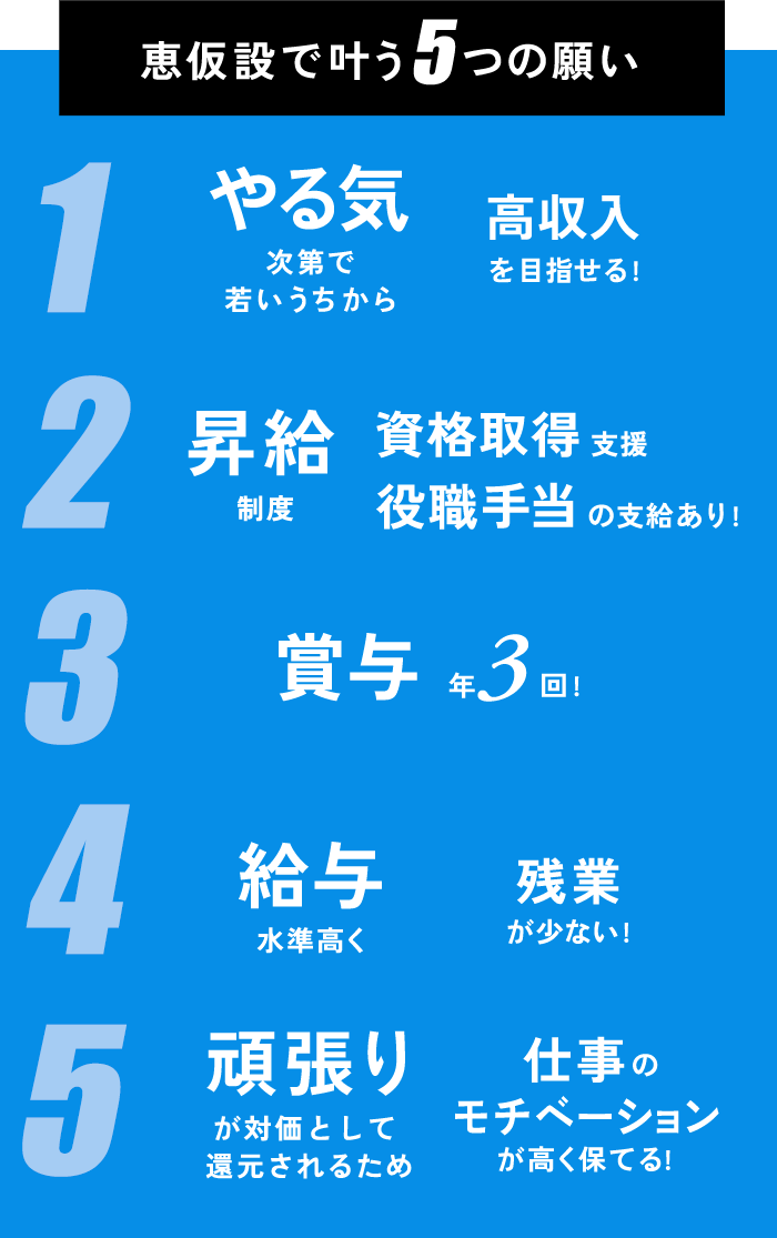 恵仮設で叶う5つの願い